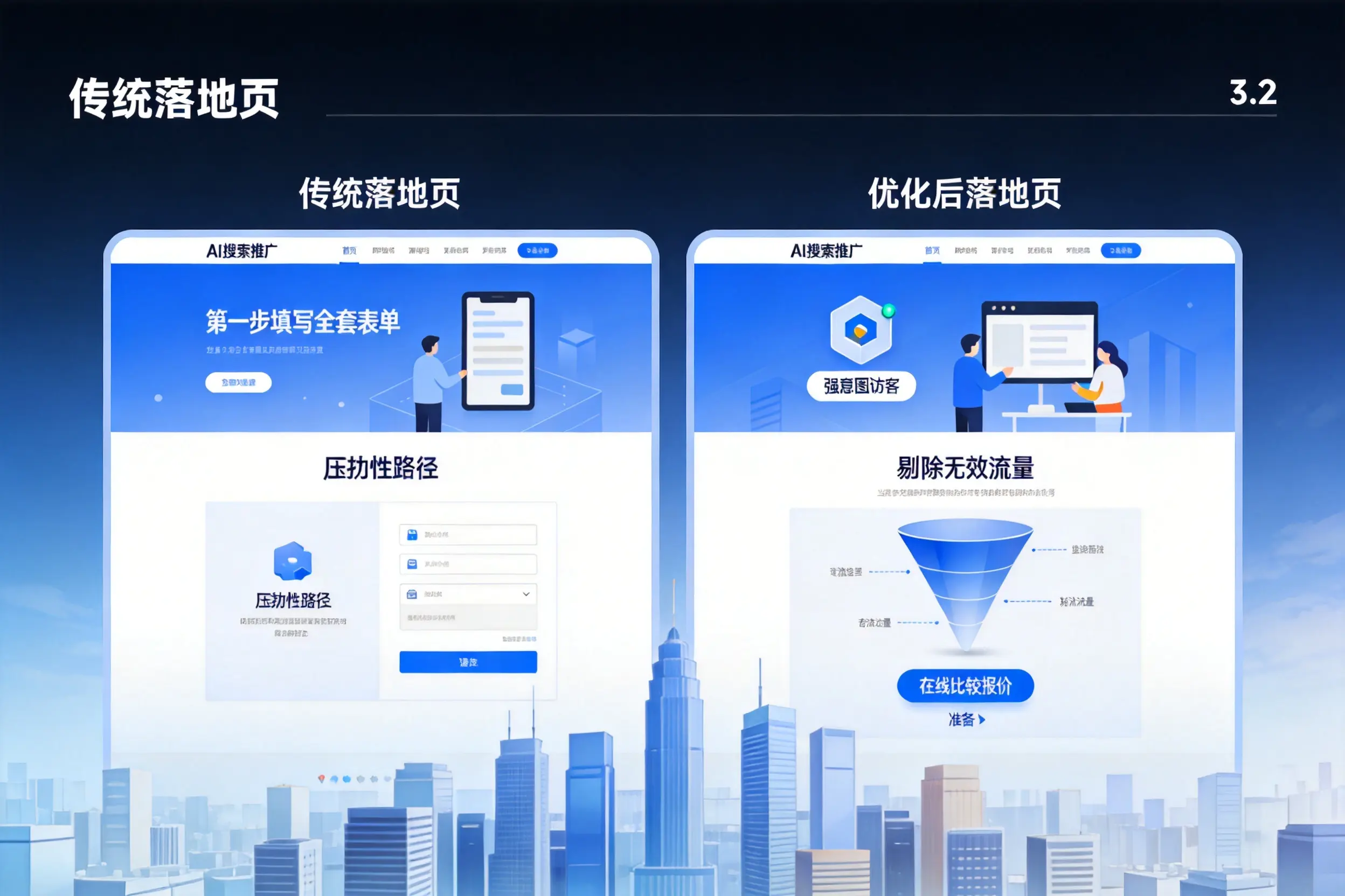 AI搜索推广落地页转化低？塔城企业优化方法详解