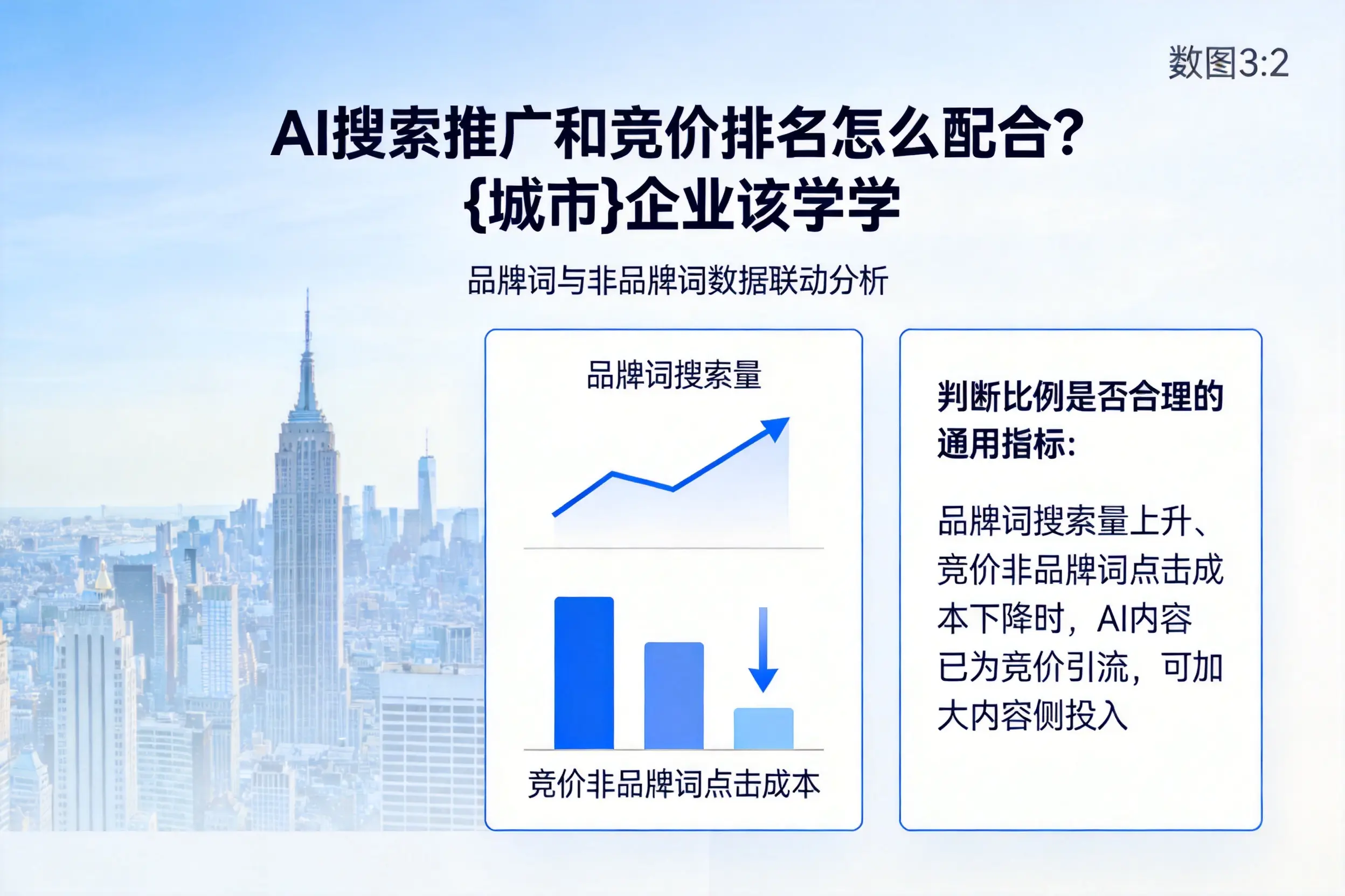 AI搜索推广和竞价排名怎么配合?塔城企业该学学