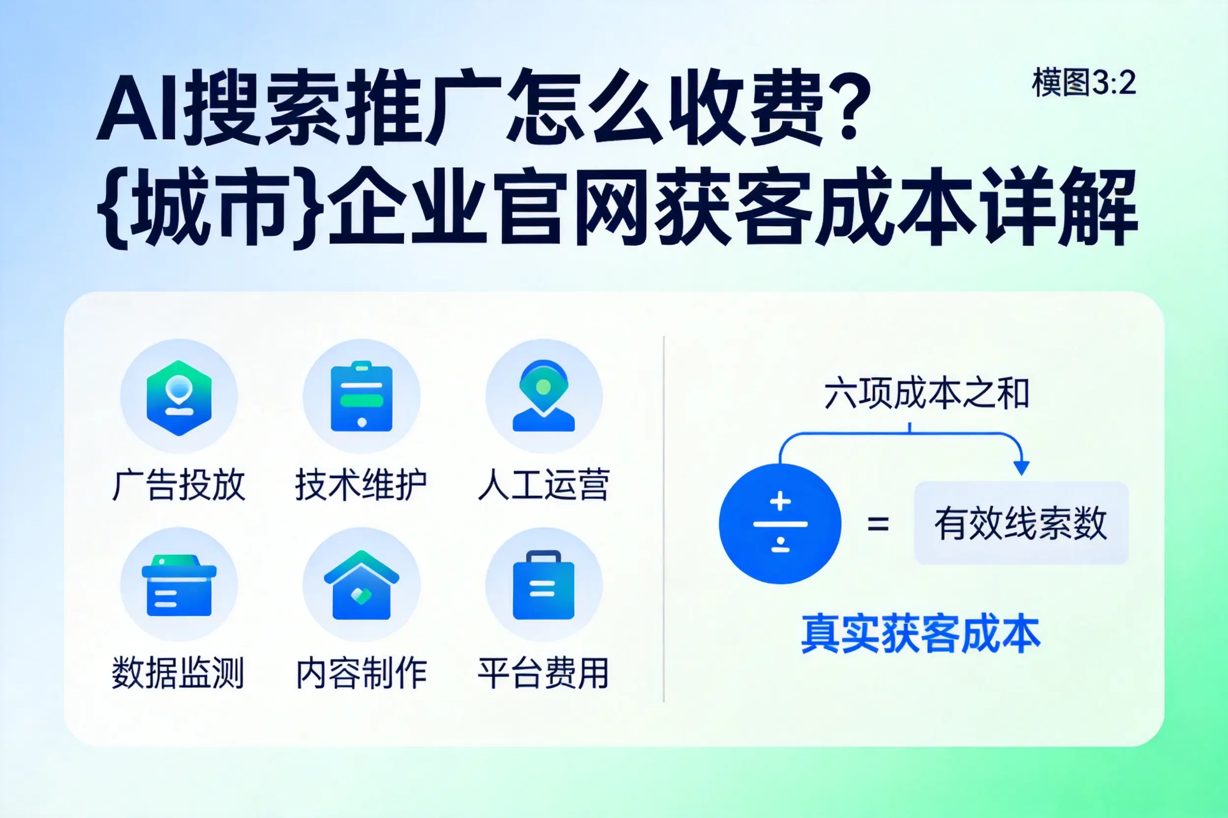AI搜索推广怎么收费？塔城企业官网获客成本详解