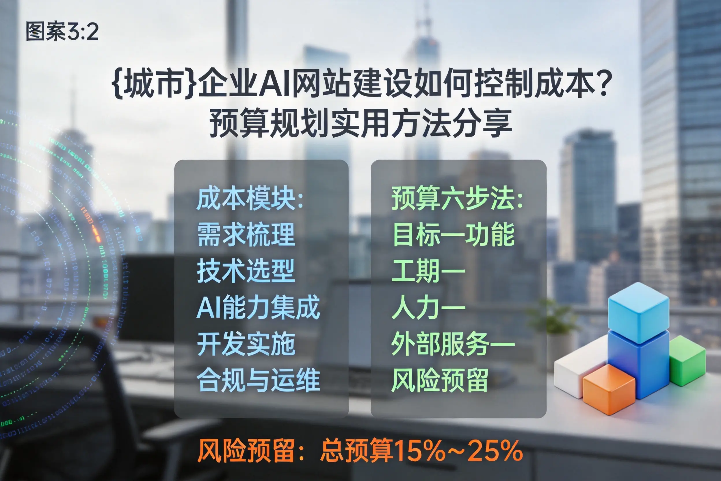 塔城企业AI网站建设如何控制成本？预算规划实用方法分享