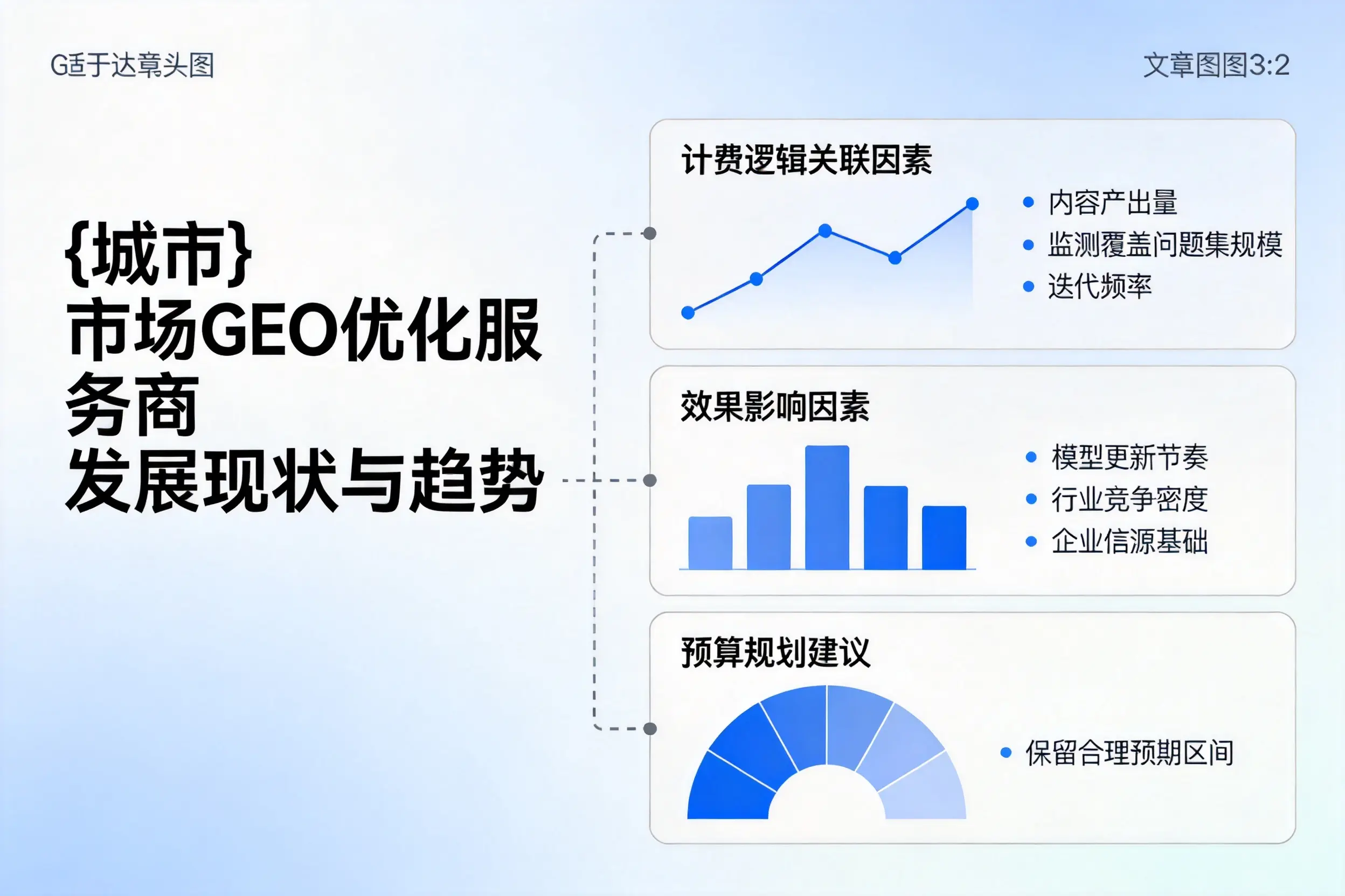 塔城市场GEO优化服务商的发展现状与趋势