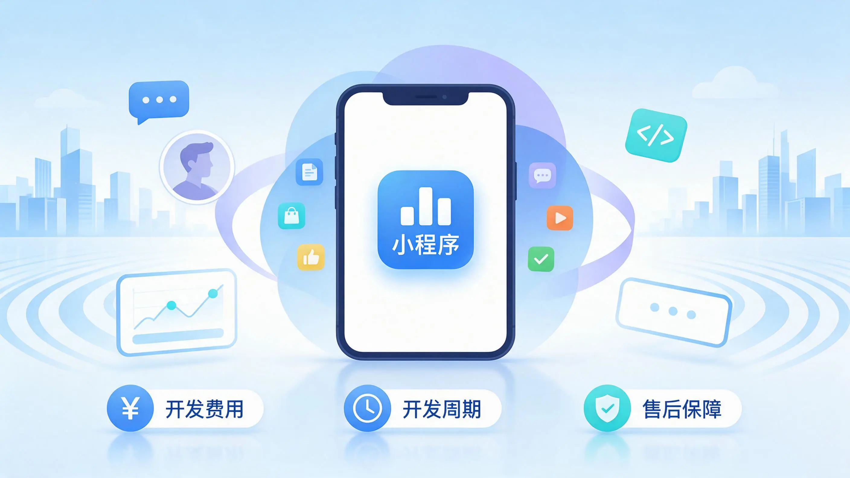 塔城小程序开发常见疑问解答：费用、周期与售后风险避坑