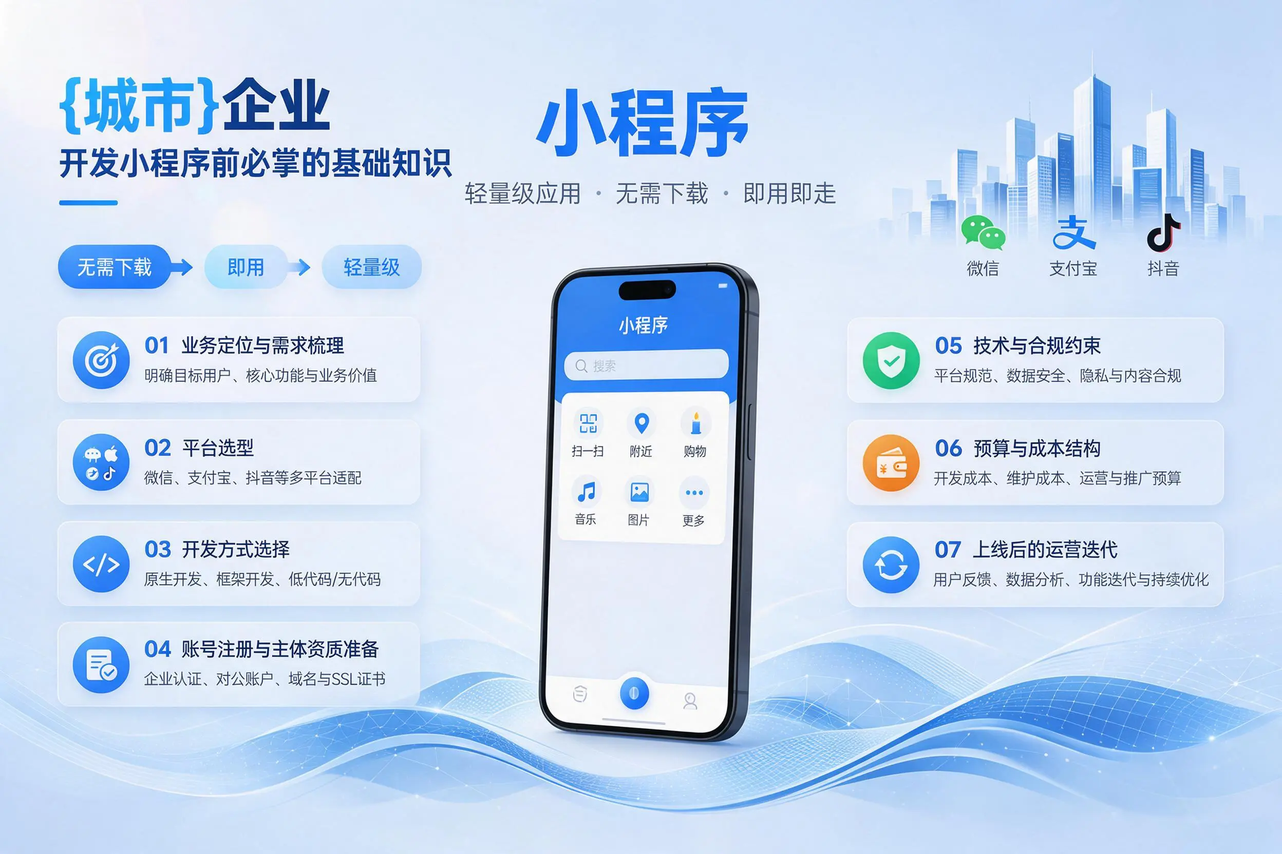 塔城企业开发小程序前必须掌握的基础知识有哪些