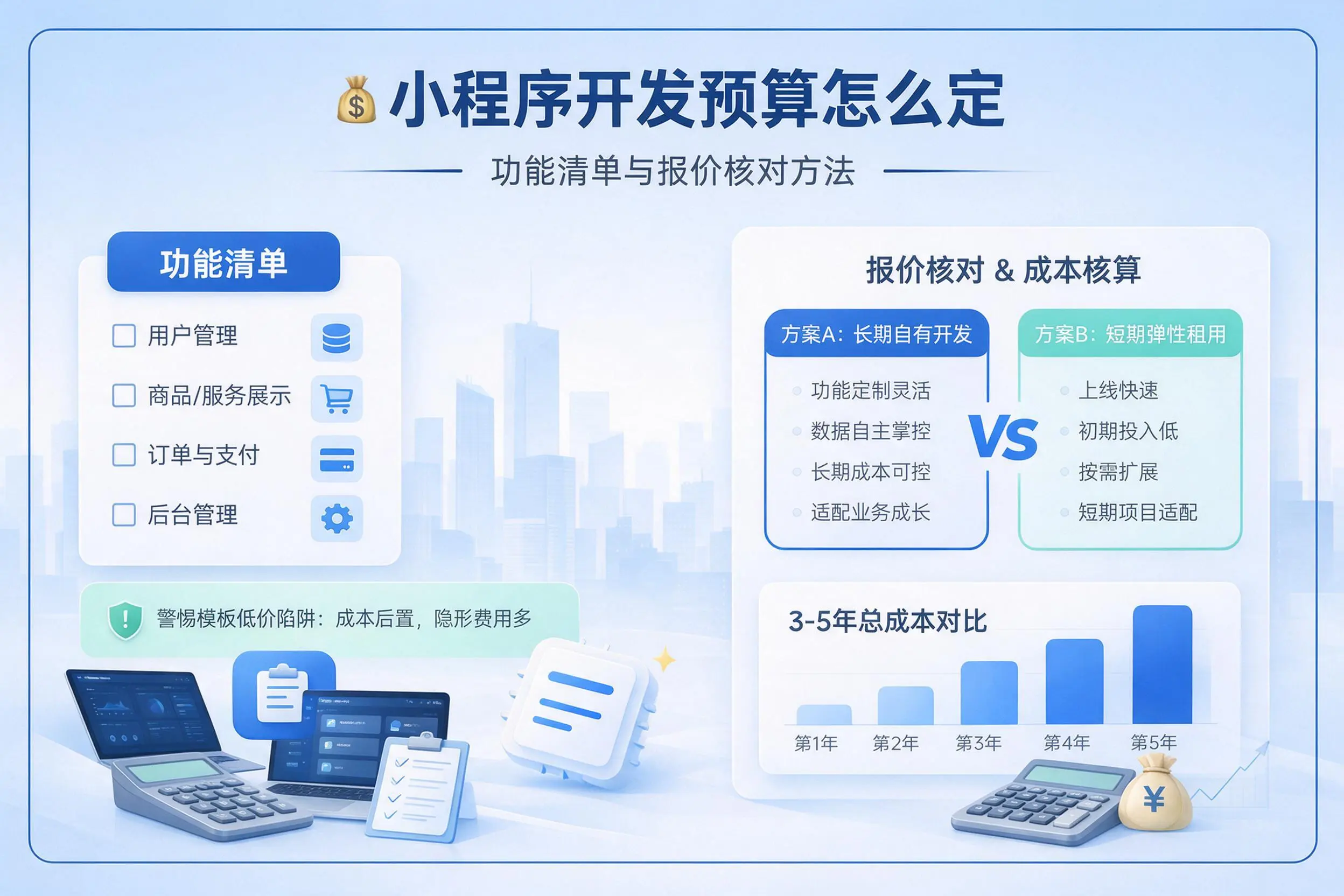 塔城小程序开发预算怎么定：功能清单与报价核对方法