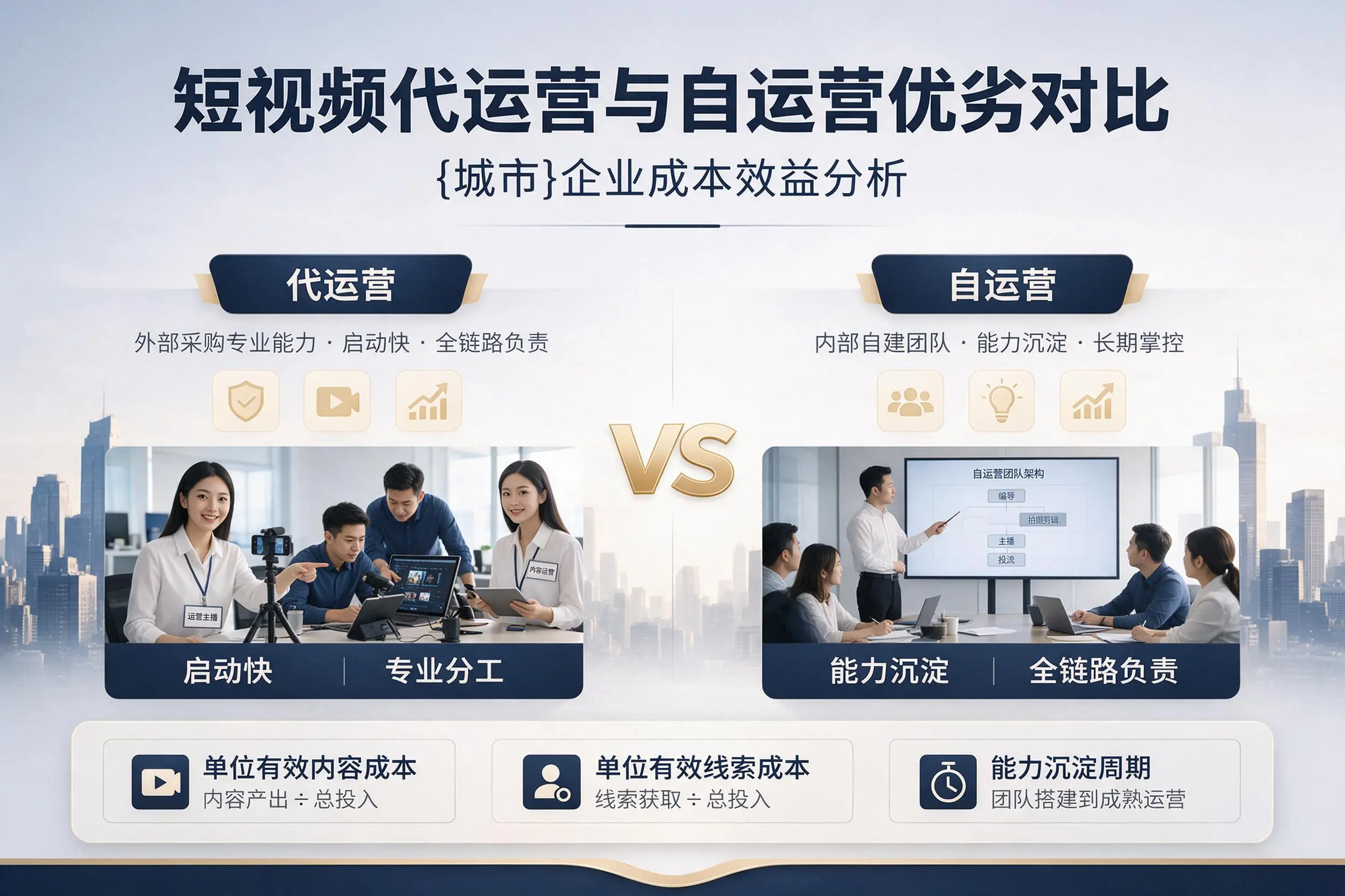 短视频代运营与自运营优劣对比：塔城企业成本效益分析
