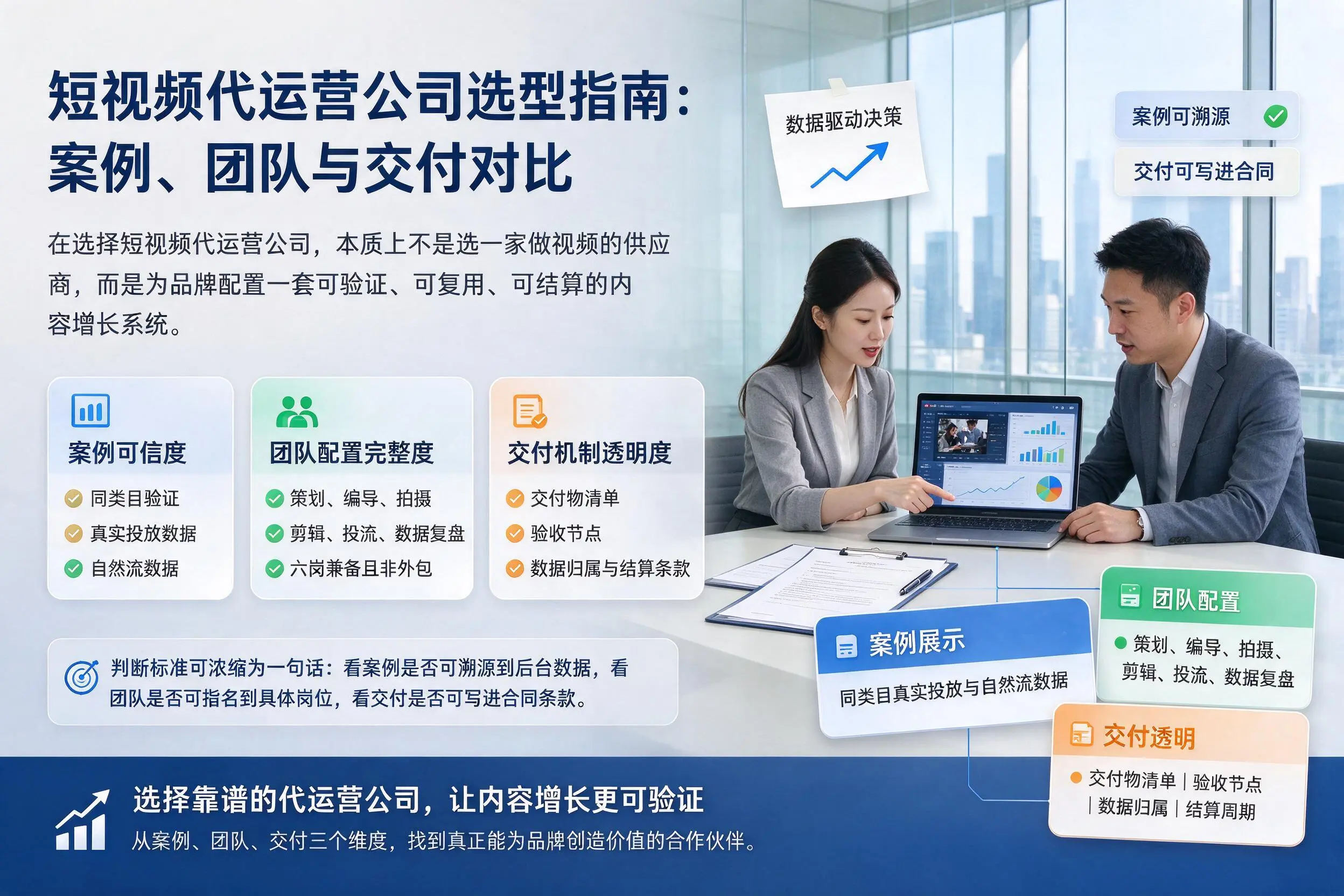 塔城短视频代运营公司选型指南:案例、团队与交付对比
