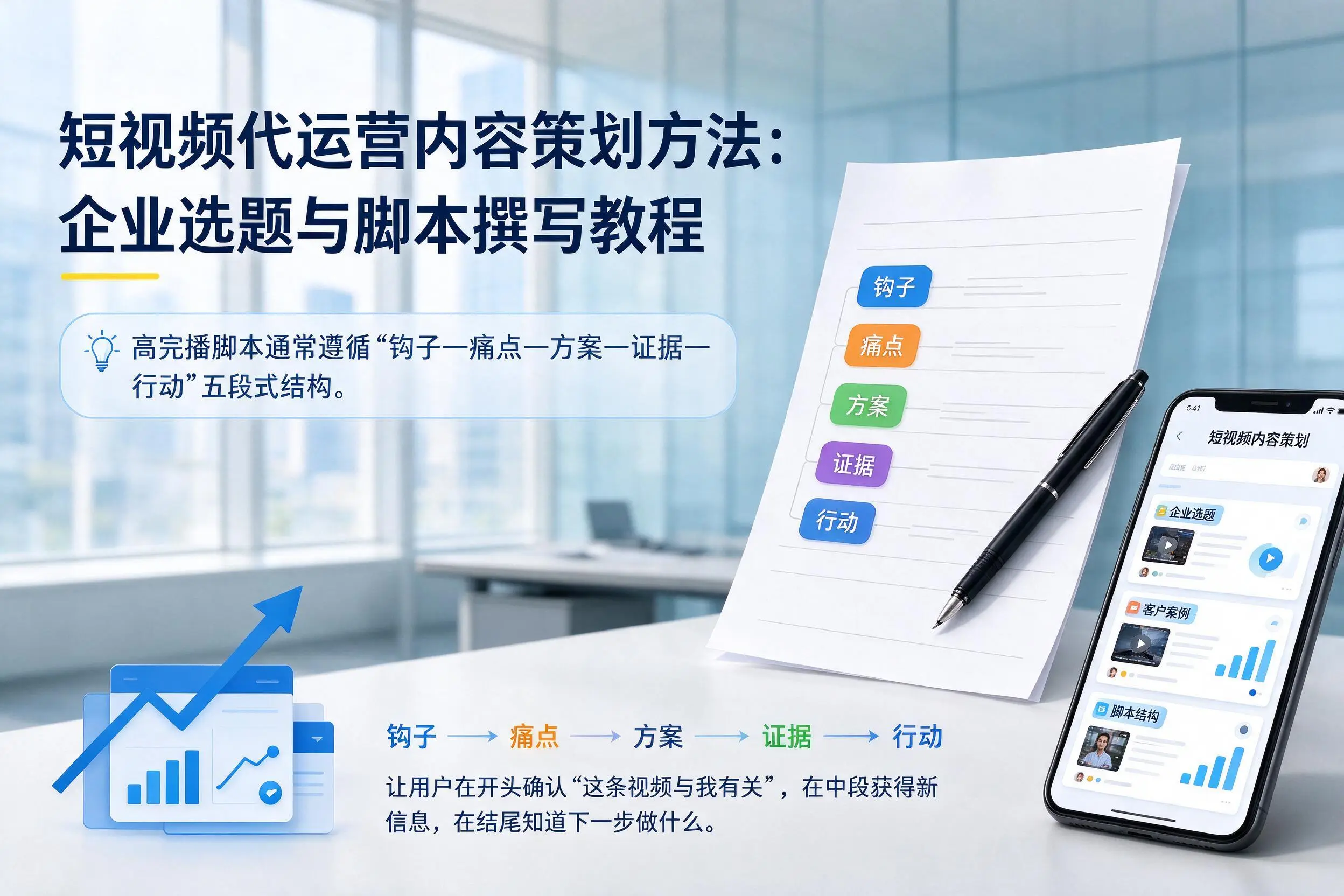 短视频代运营内容策划方法：塔城企业选题与脚本撰写教程