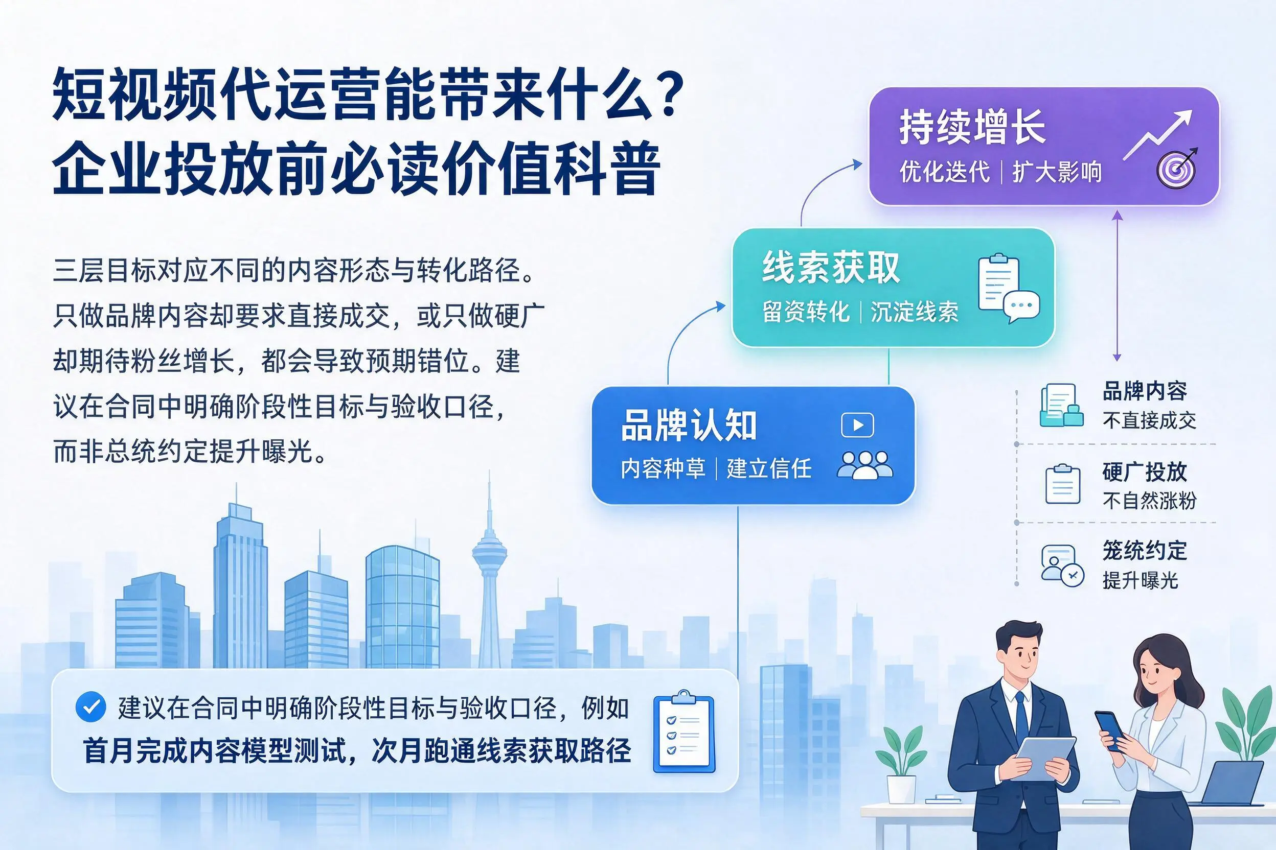 短视频代运营能带来什么?塔城企业投放前必读价值科普