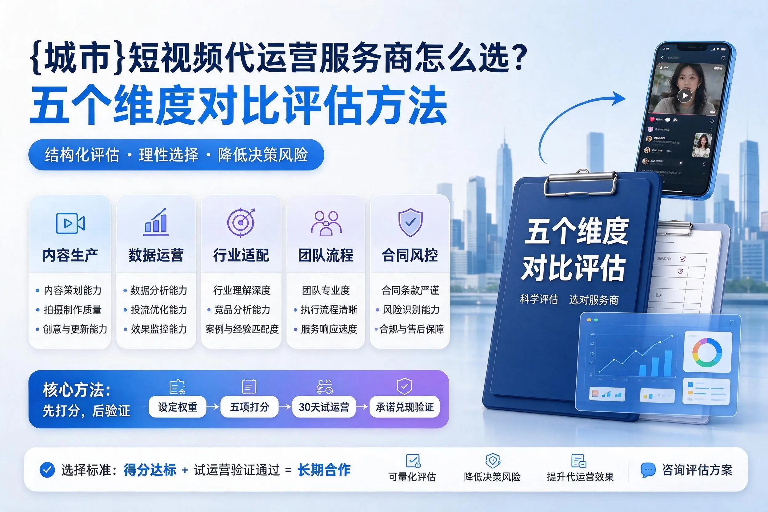 塔城短视频代运营服务商怎么选?五个维度对比评估方法