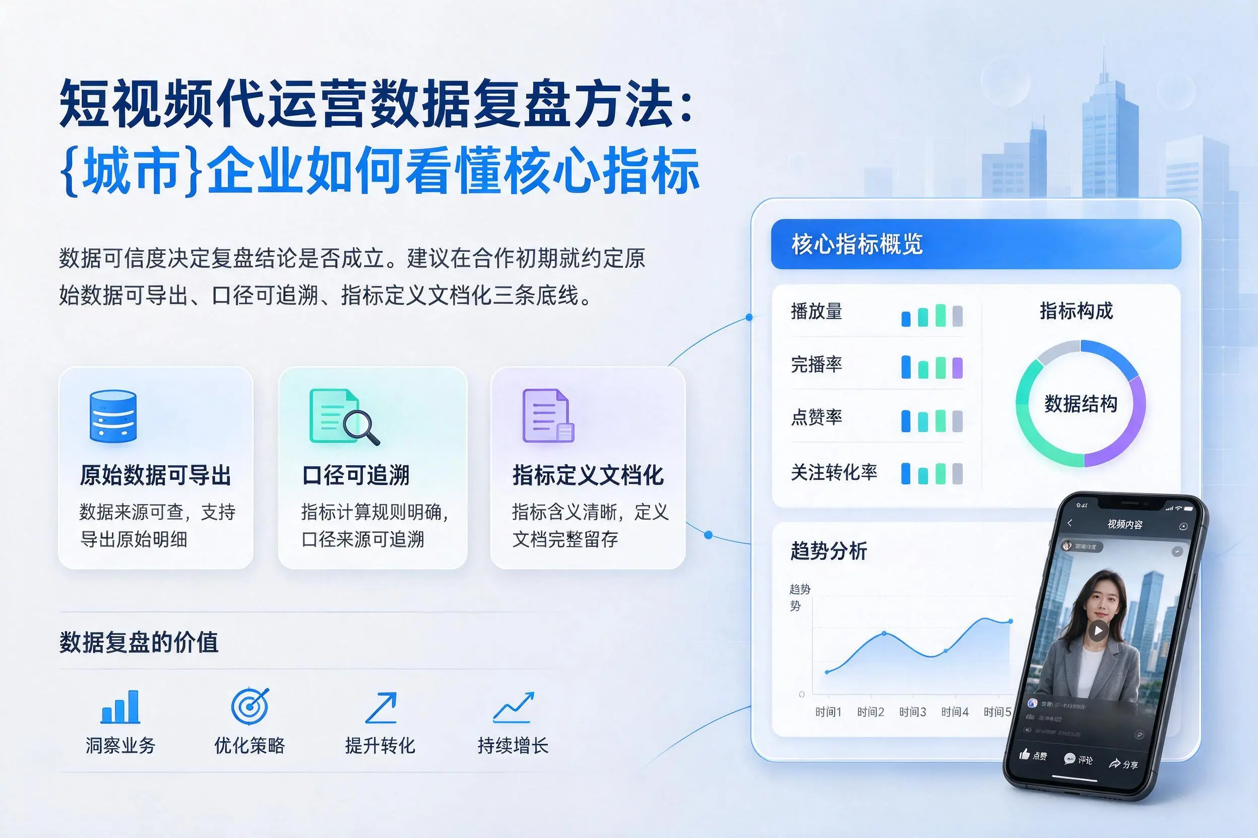 短视频代运营数据复盘方法：塔城企业如何看懂核心指标