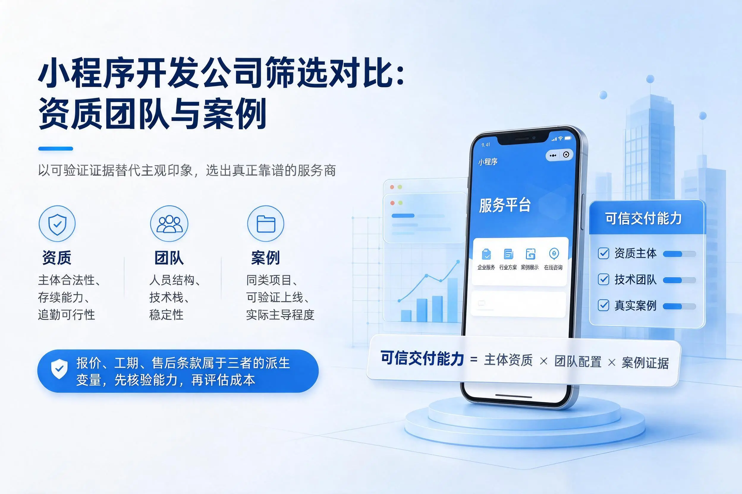 塔城小程序开发公司筛选对比：资质团队与案例