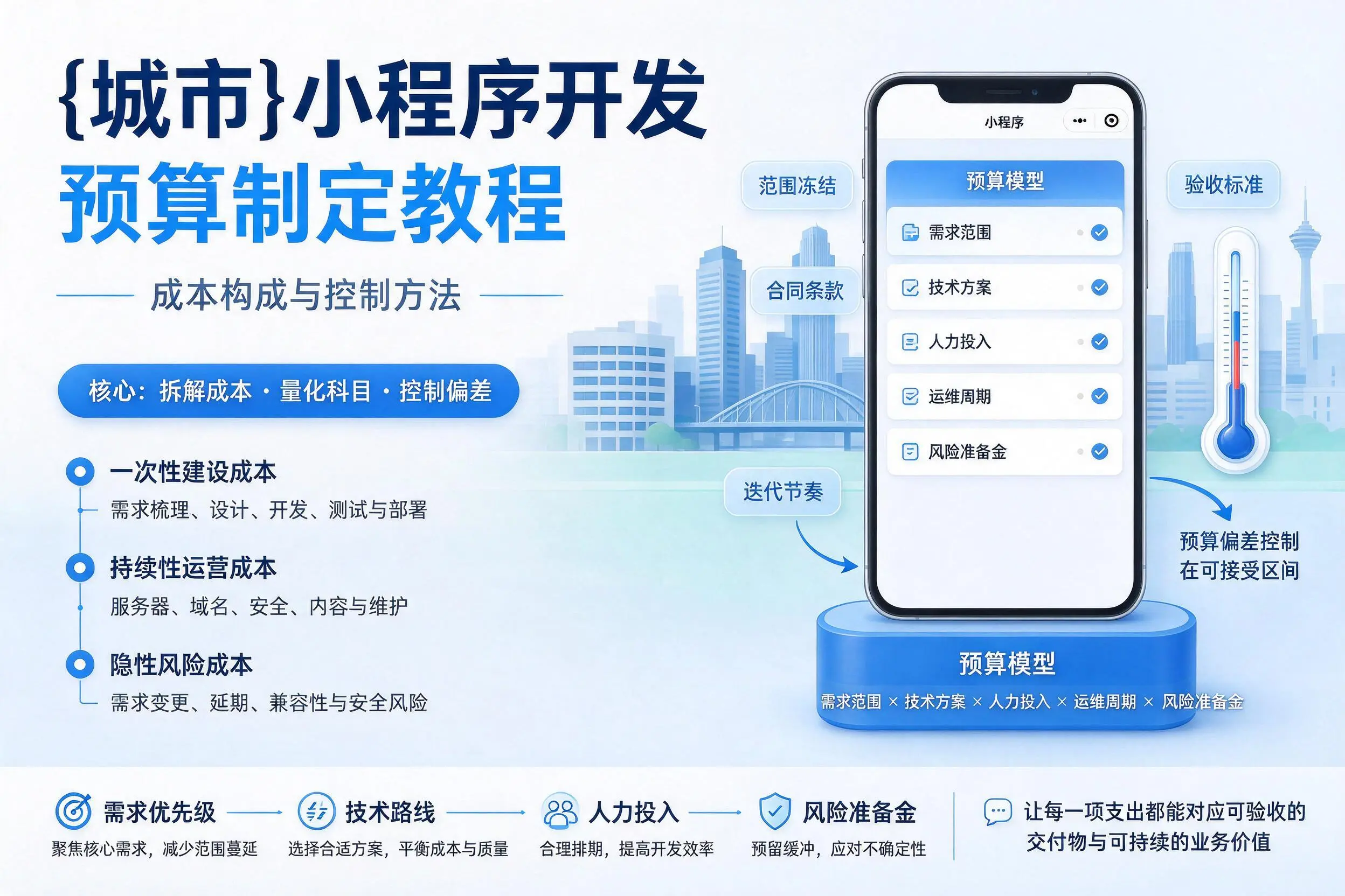 塔城小程序开发预算制定教程：成本构成与控制方法