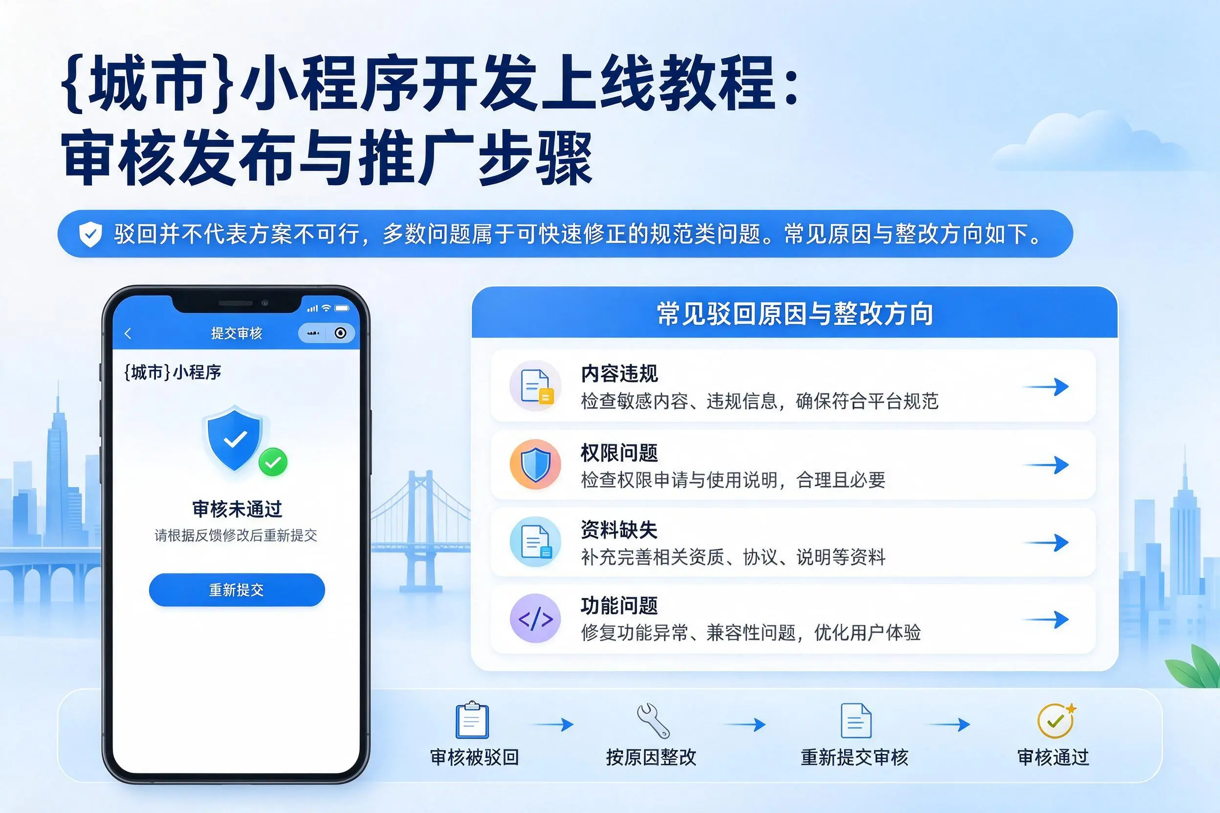 塔城小程序开发上线教程：审核发布与推广步骤