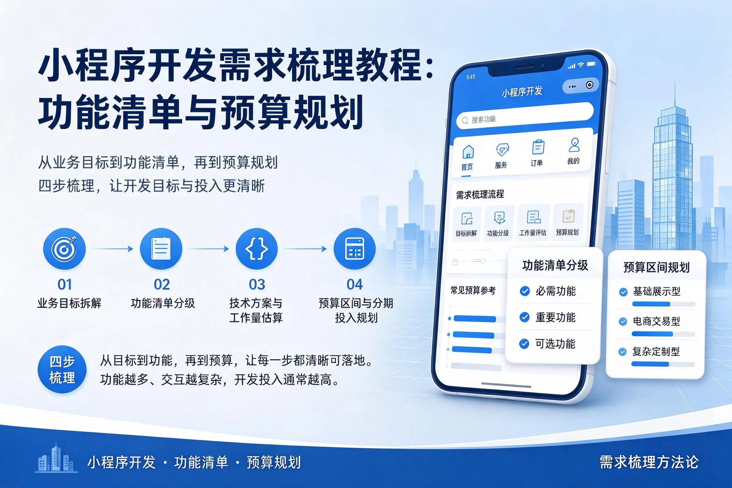 塔城小程序开发需求梳理教程：功能清单与预算规划