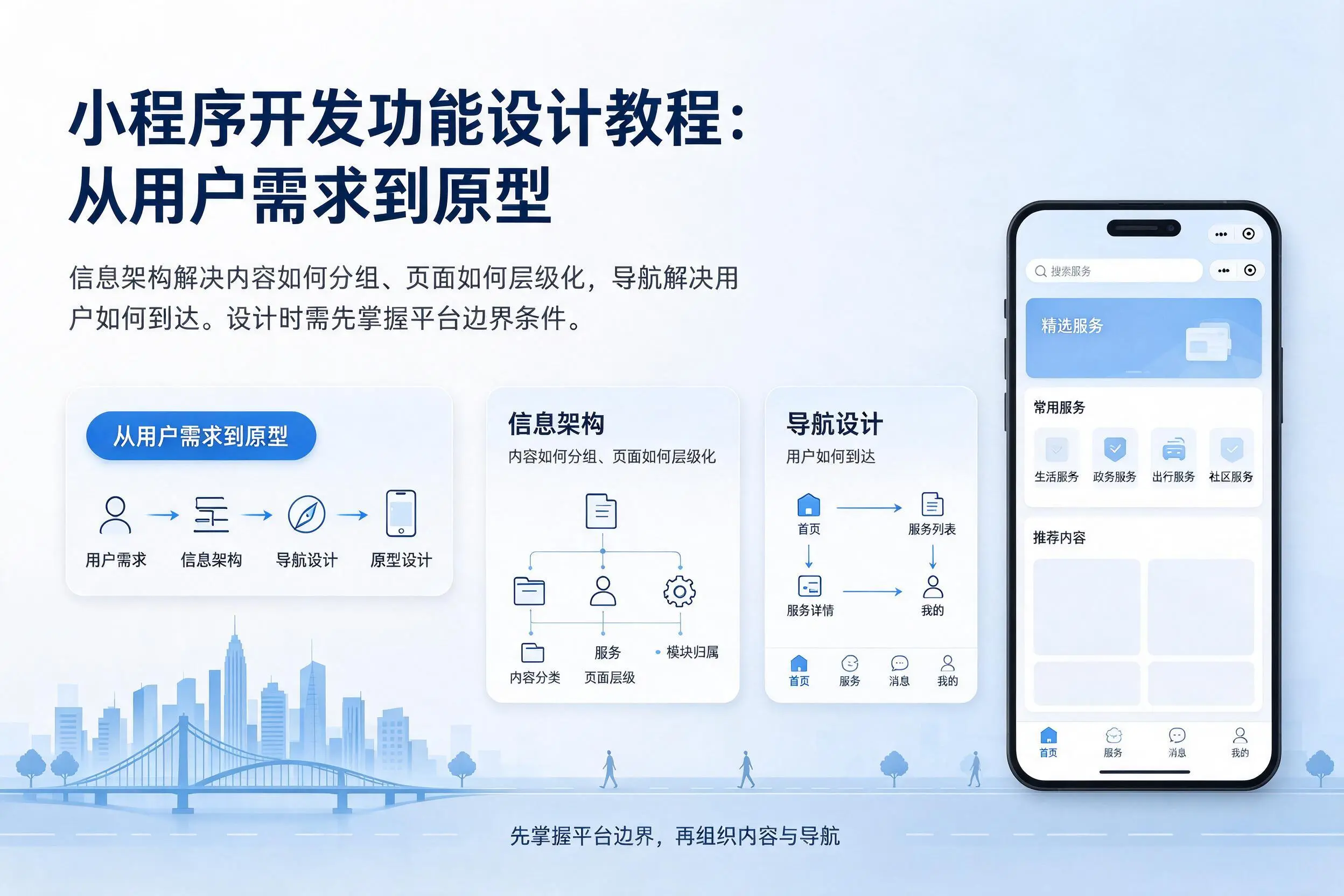 塔城小程序开发功能设计教程:从用户需求到原型