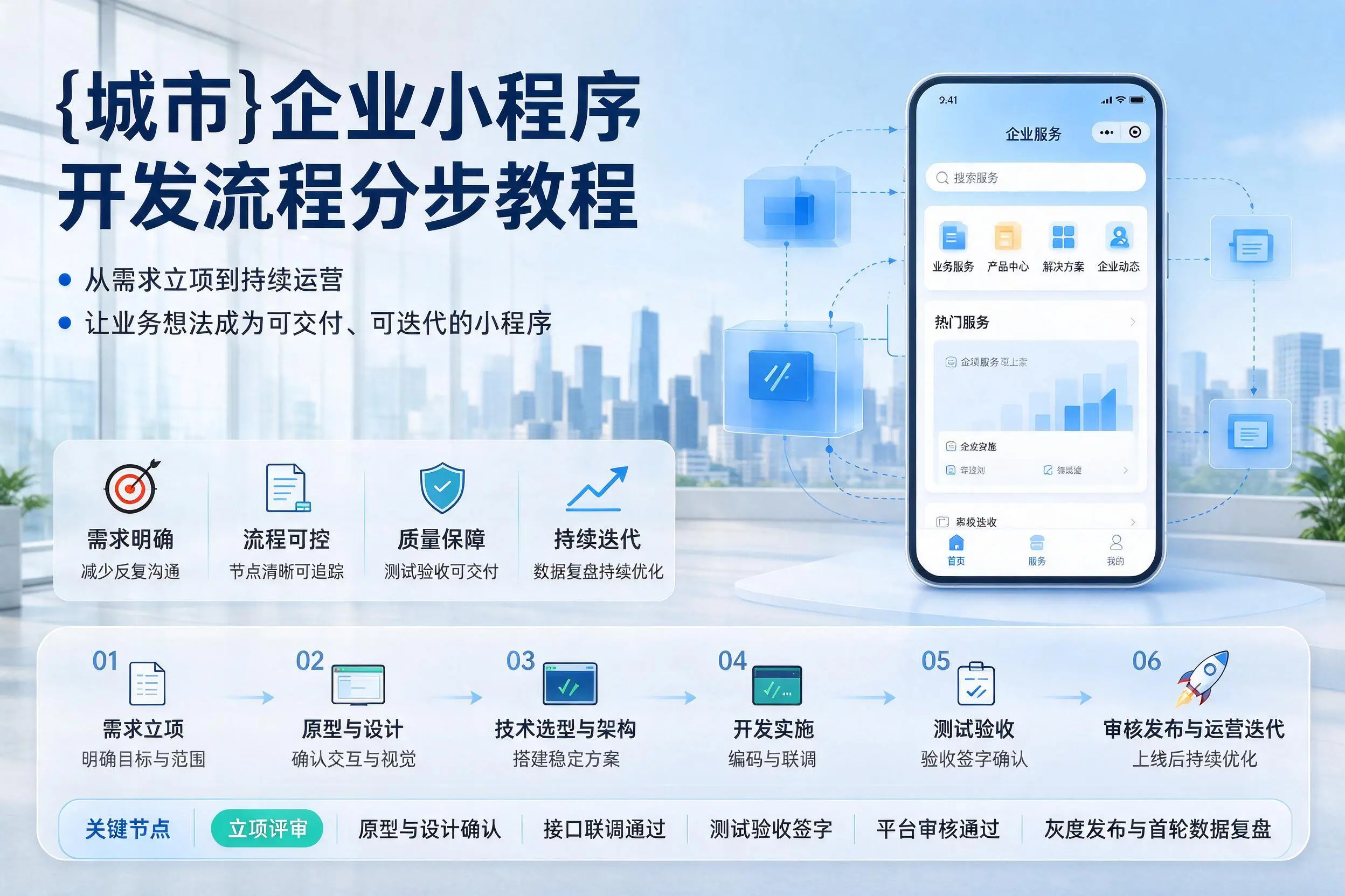 塔城企业小程序开发流程分步教程与关键节点说明