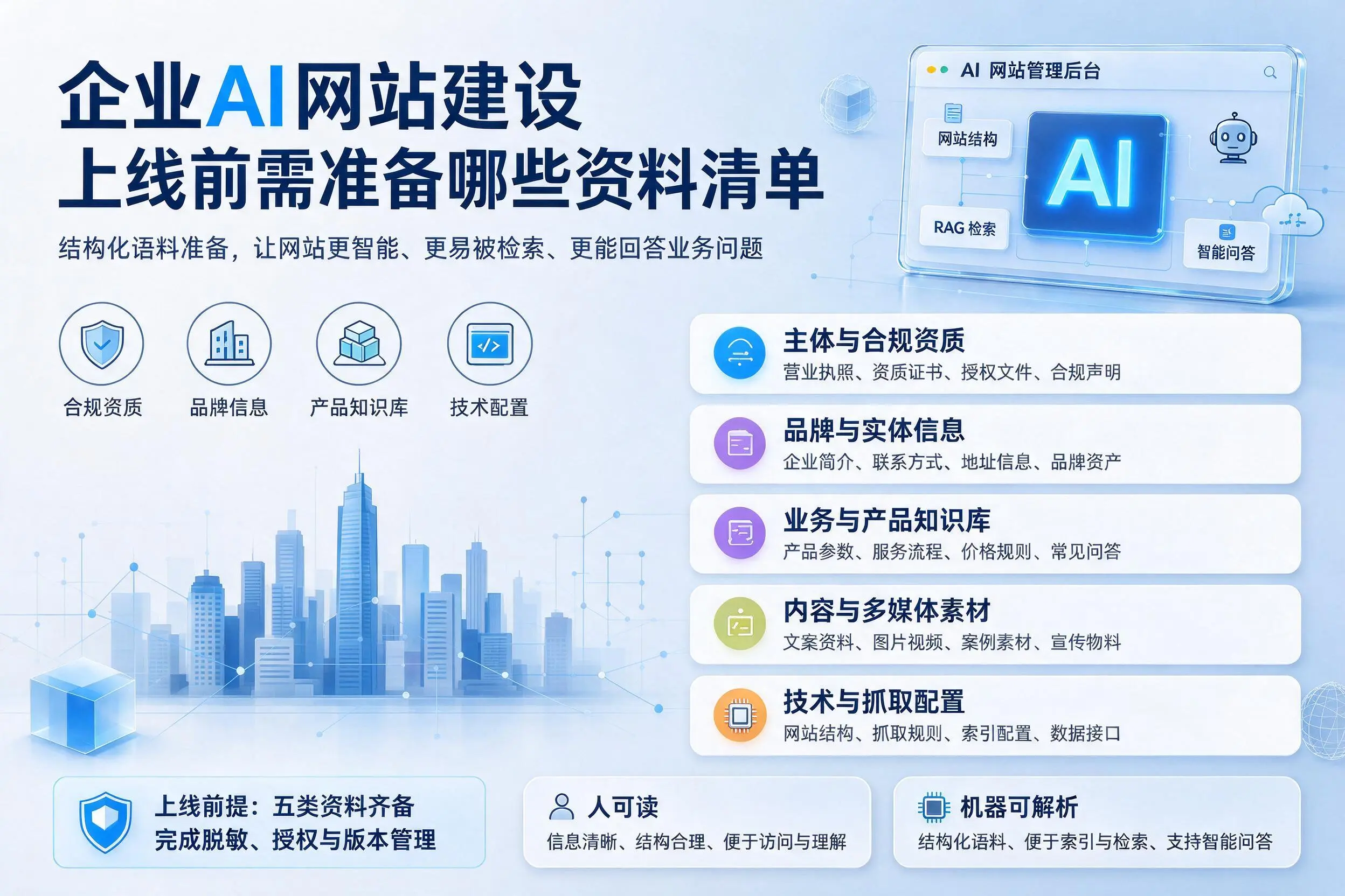 塔城企业AI网站建设上线前需准备哪些资料清单