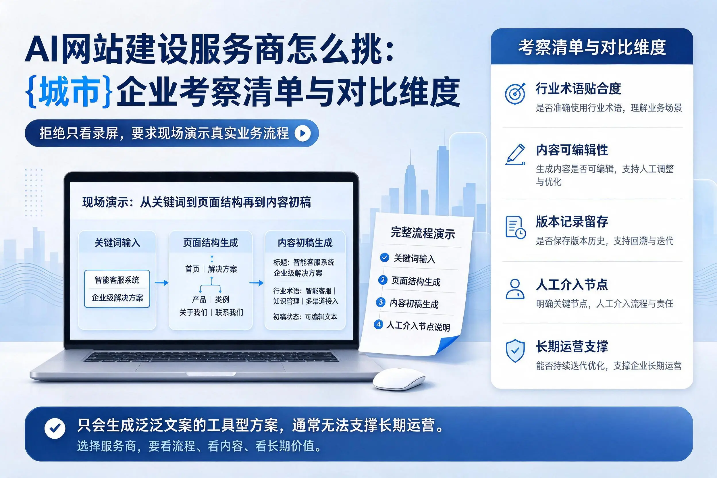 AI网站建设服务商怎么挑:塔城企业考察清单与对比维度
