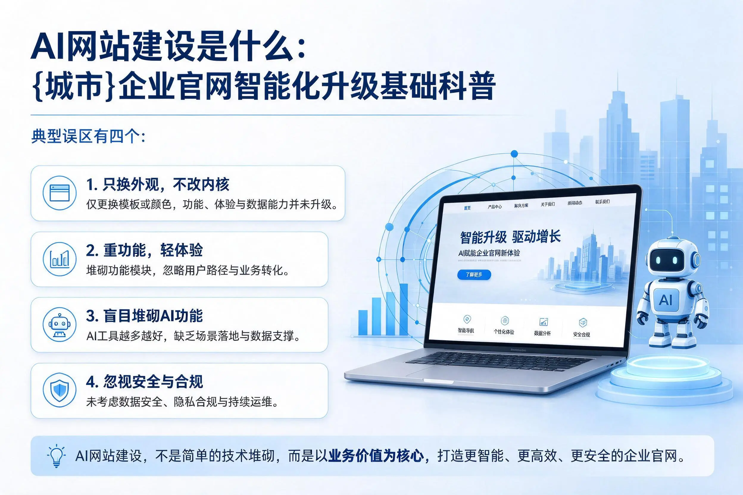 AI网站建设是什么:塔城企业官网智能化升级基础科普