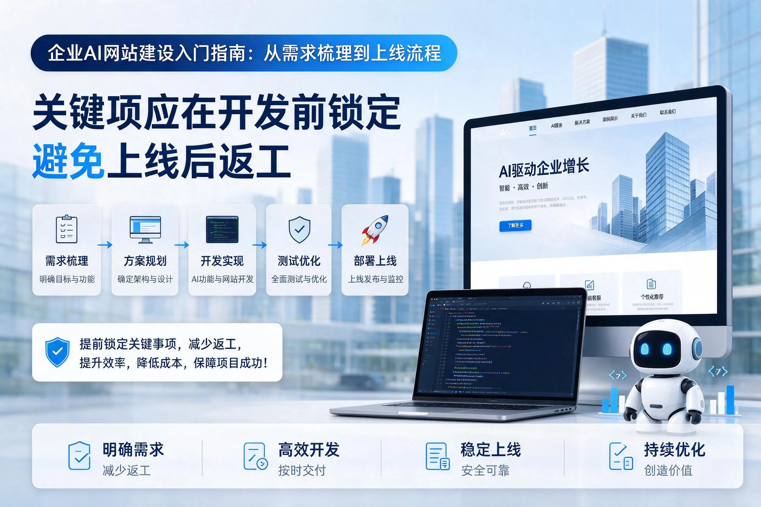 塔城企业AI网站建设入门指南：从需求梳理到上线流程