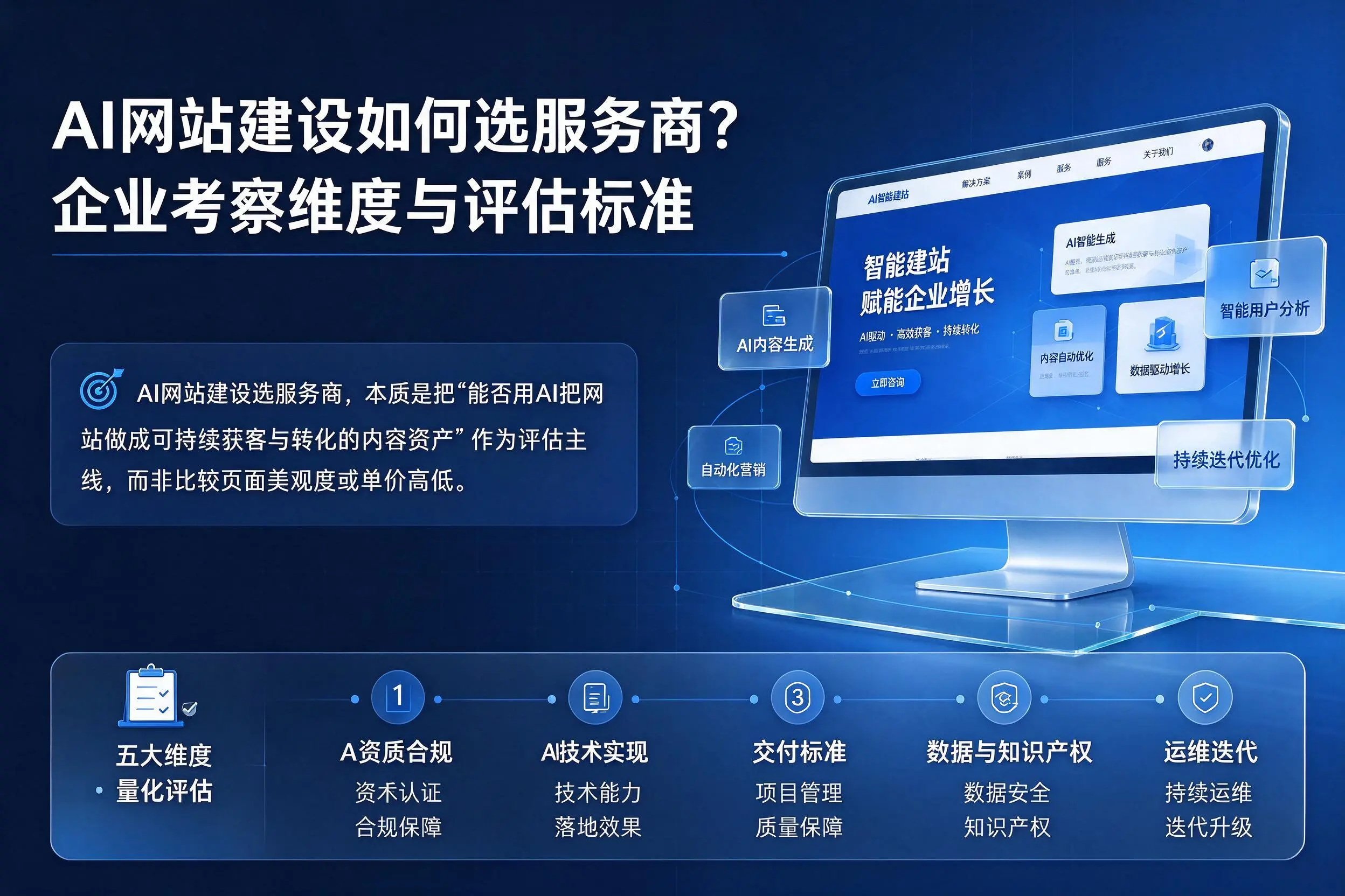 AI网站建设如何选服务商？塔城企业考察维度与评估标准