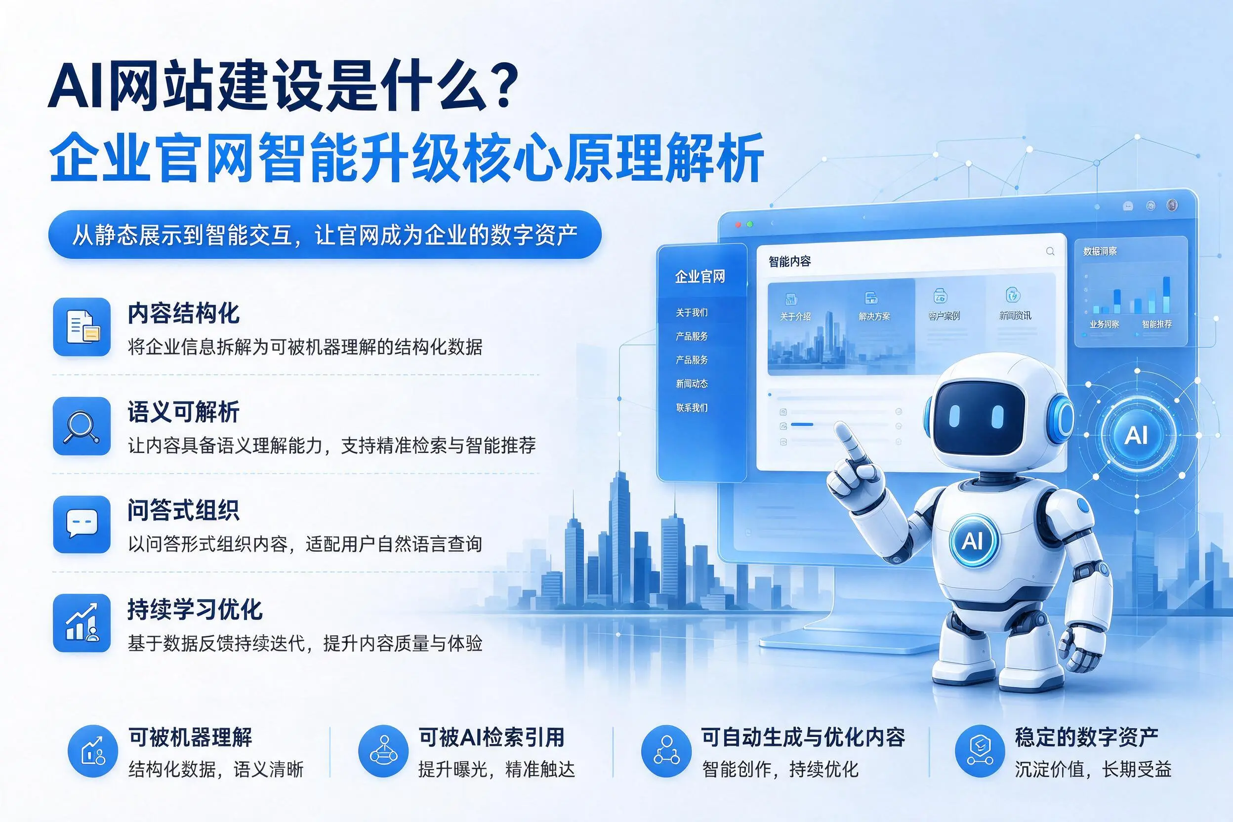 AI网站建设是什么？塔城企业官网智能升级核心原理解析