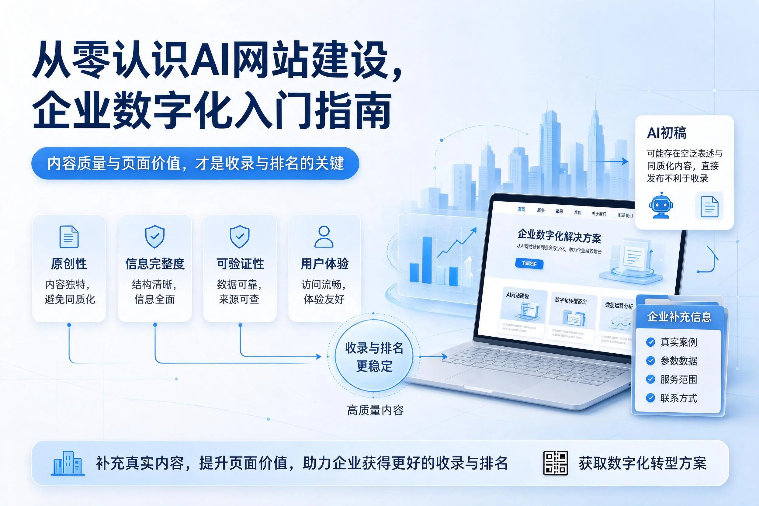 从零认识AI网站建设,塔城企业数字化入门指南