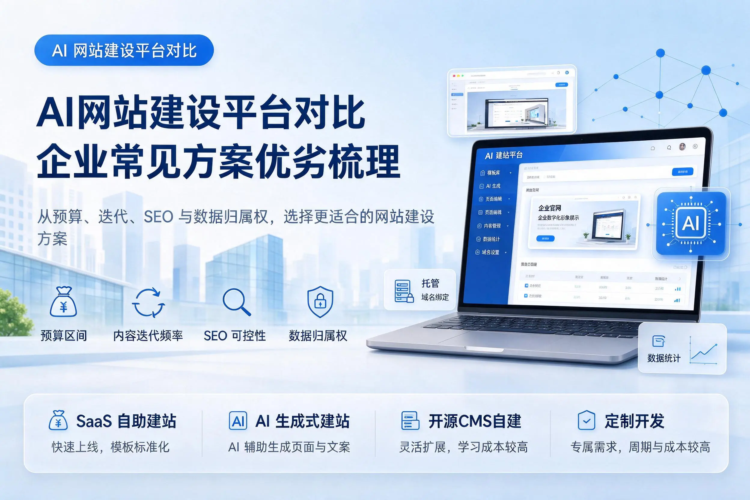 AI网站建设平台对比，塔城企业常见方案优劣梳理