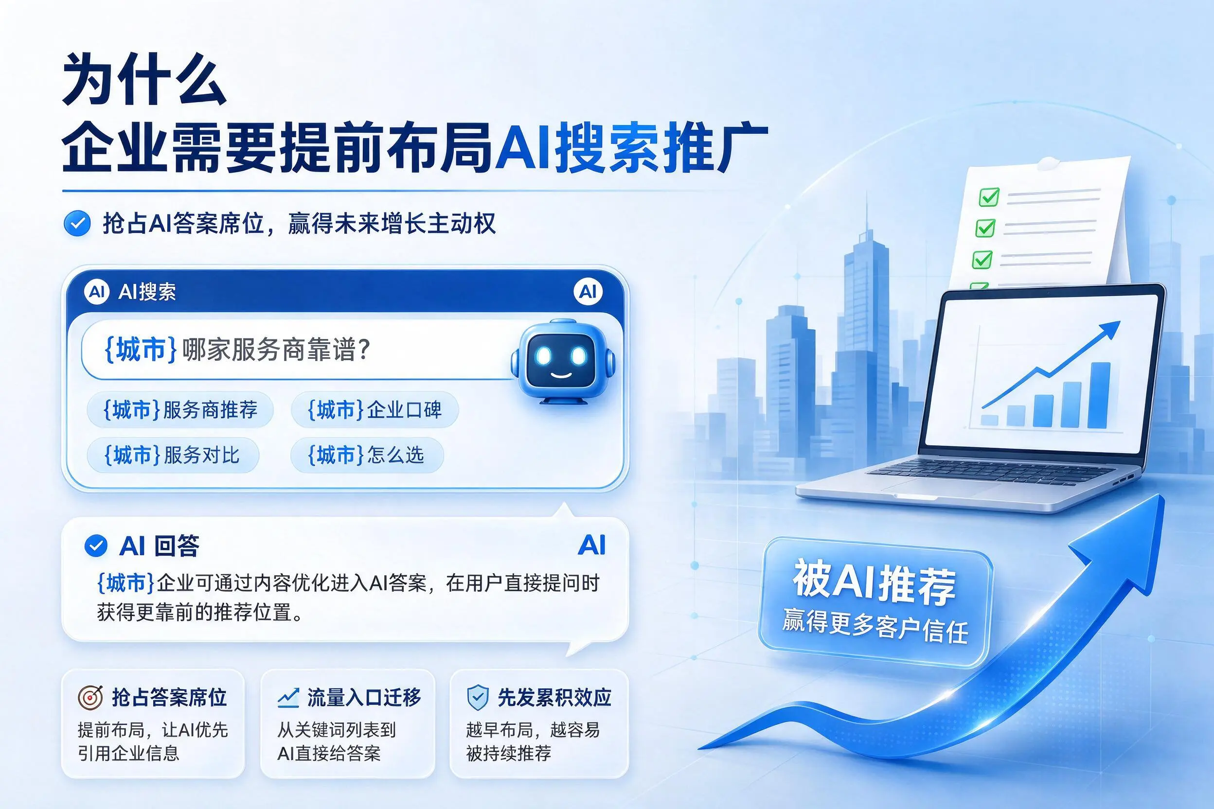 为什么塔城企业需要提前布局AI搜索推广