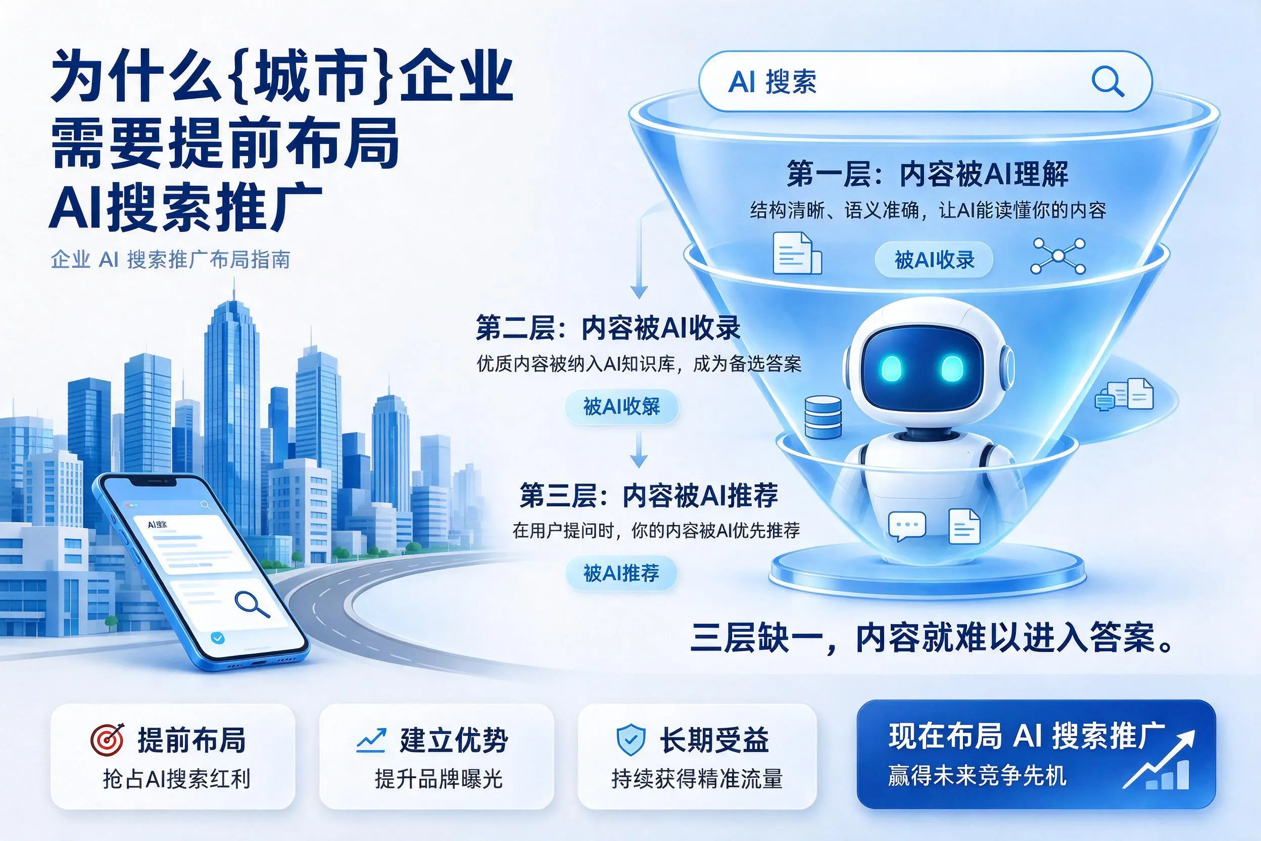 为什么塔城企业需要提前布局AI搜索推广