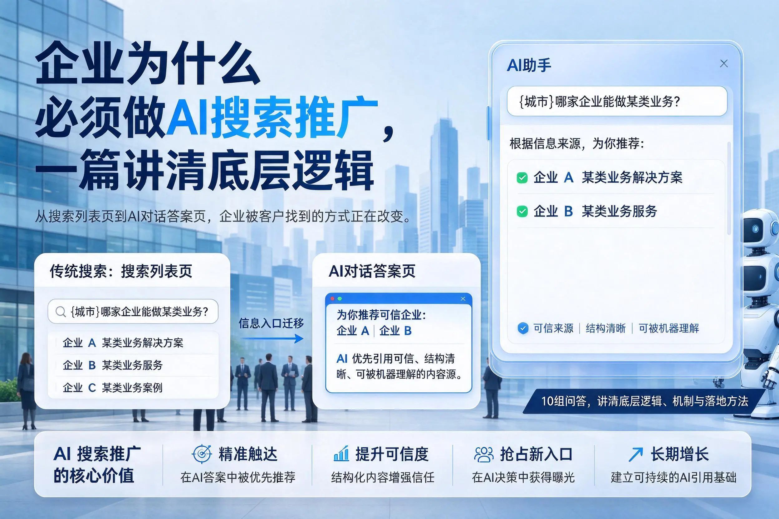 塔城企业为什么必须做AI搜索推广,一篇讲清底层逻辑